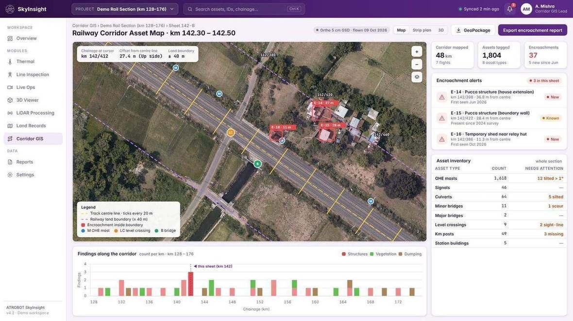 GIS workspace showing a corridor on a map.